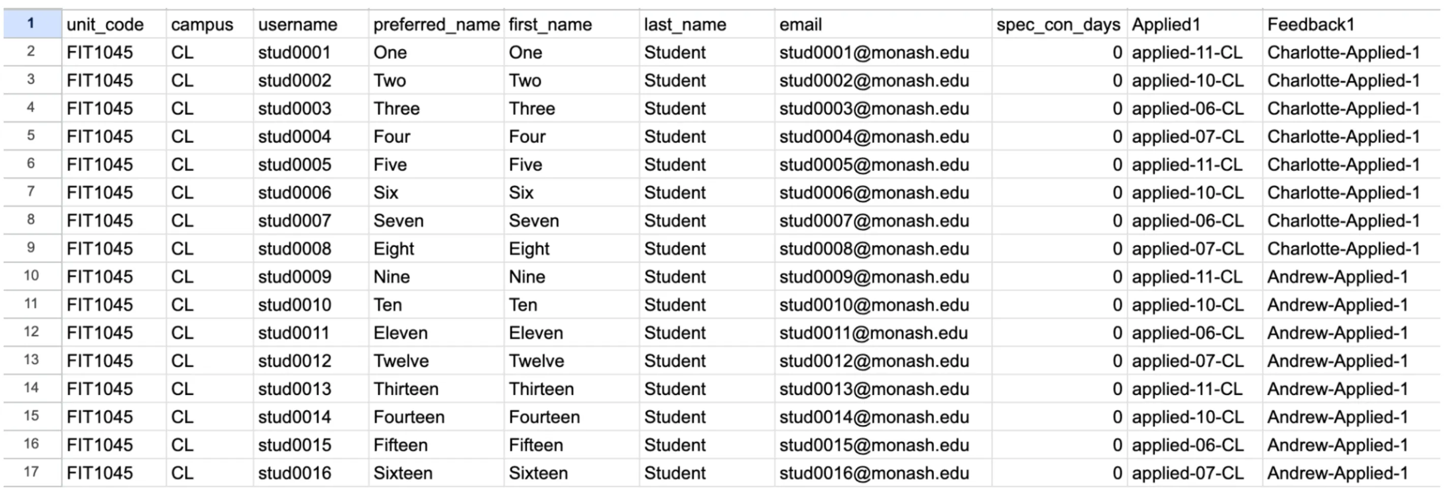 task details